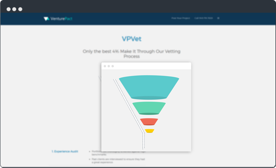 Vetted Teams